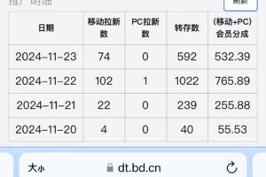 视频无脑搬运b站网盘拉新，单视频最高收益5k+【揭秘】